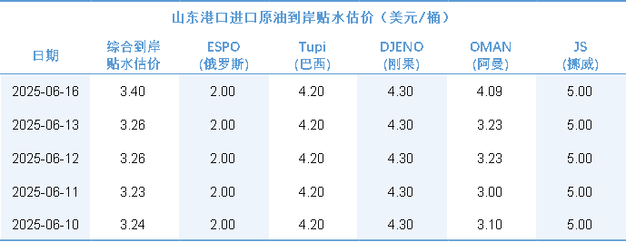 41ae772253bd4dc497d8620d14520556.png