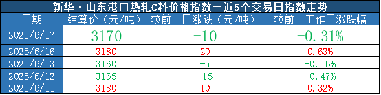 155295f4ae0a493dbae6ad0f7451134d.png